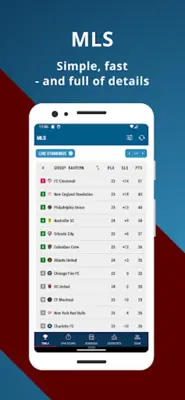 MLS android App screenshot 4